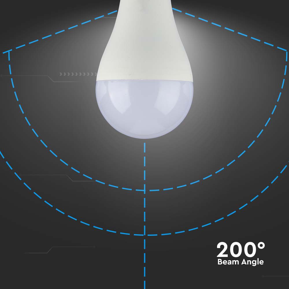17W A65 Żarówka LED / Barwa:4000K / Trzonek:E27