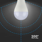17W A65 Żarówka LED / Barwa:4000K / Trzonek:E27