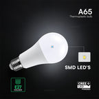 17W A65 Żarówka LED / Chip CREE / Barwa:4000K / Trzonek:E27 / 6 Lat gwarancji