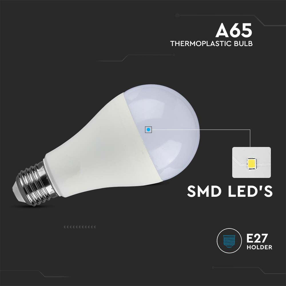 17W A65 Żarówka LED / Barwa:6500K / Trzonek:E27