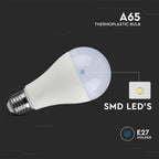 17W A65 Żarówka LED / Barwa:6500K / Trzonek:E27