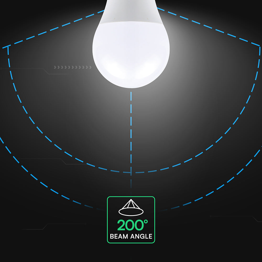 17W A65 Żarówka LED / Chip CREE / Barwa:6500K / Trzonek:E27 / 6 Lat gwarancji