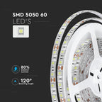 10.8W Taśma LED / Barwa:6000K / IP65 / Rolka:5m