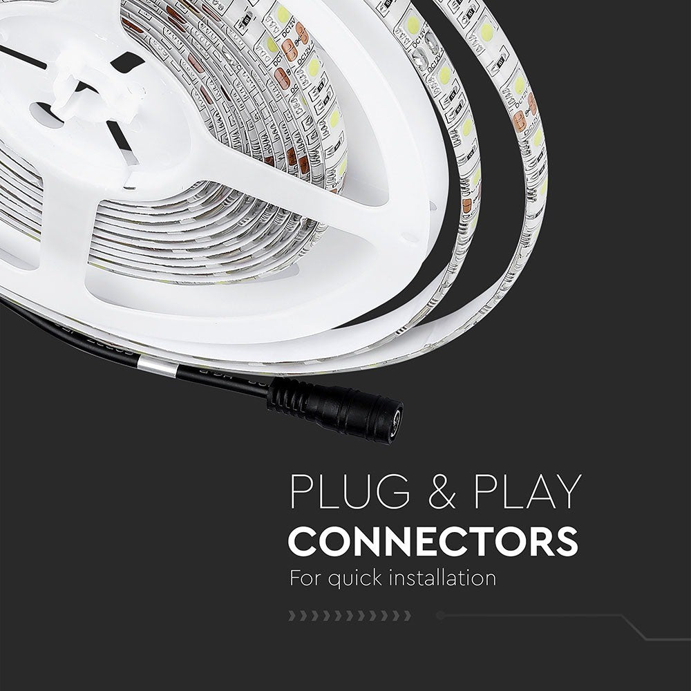 10.8W Taśma LED / Barwa:6000K / IP65 / Rolka:5m