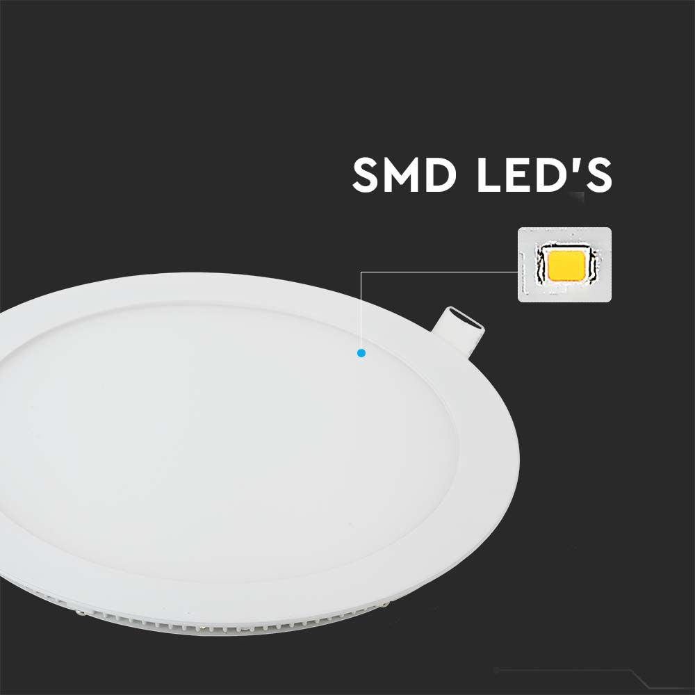 6W Panel LED / Barwa:2700K / Okrągła