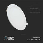6W Panel LED / Barwa:2700K / Okrągła