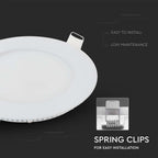 6W Panel LED / Barwa:6400K / Okrągła