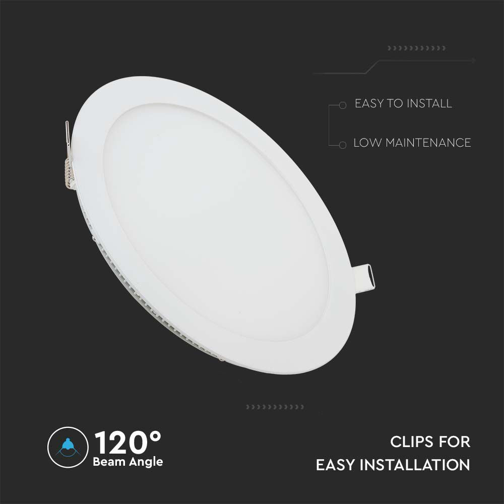 12W Panel LED / Barwa:2700K / Okrągła
