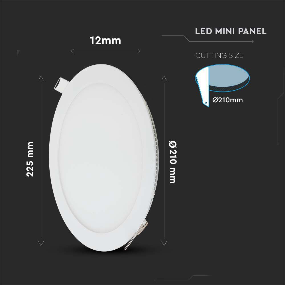 18W Panel LED / Barwa:2700K / Okrągła