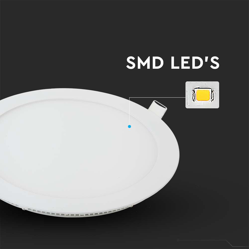 18W Panel LED / Barwa:2700K / Okrągła