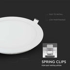 18W Panel LED / Barwa:2700K / Okrągła
