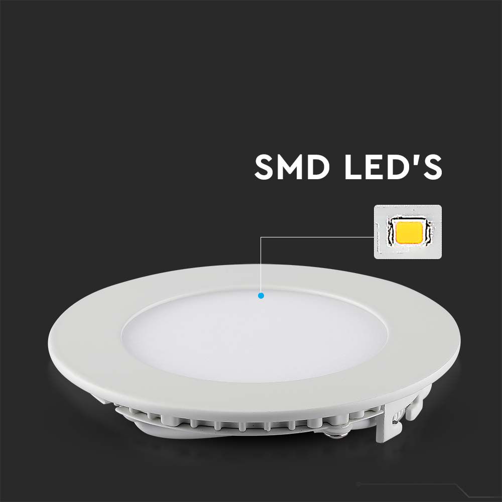 18W Panel LED / Barwa:4000K / Okrągła