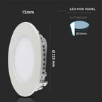 18W Panel LED / Barwa:6400K / Okrągła