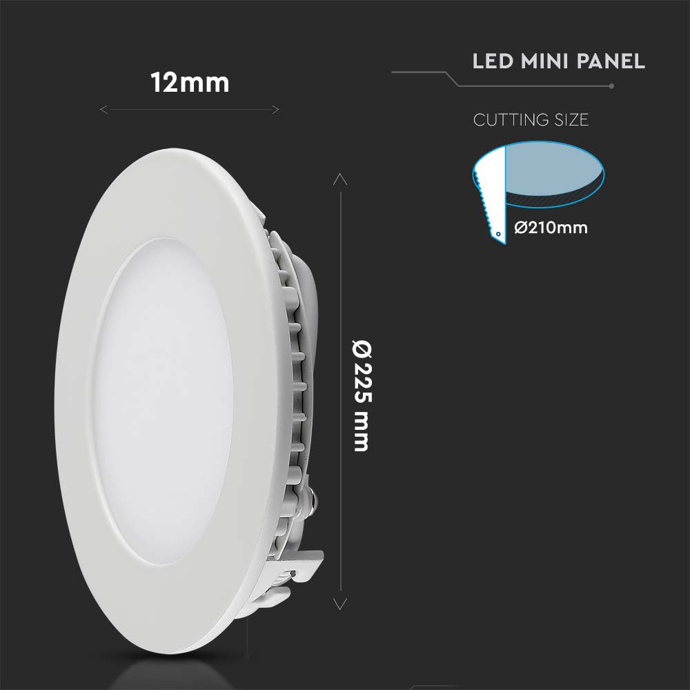 18W Panel LED / Barwa:6400K / Okrągła