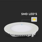 18W Panel LED / Barwa:6400K / Okrągła