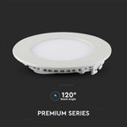 18W Panel LED / Barwa:6400K / Okrągła