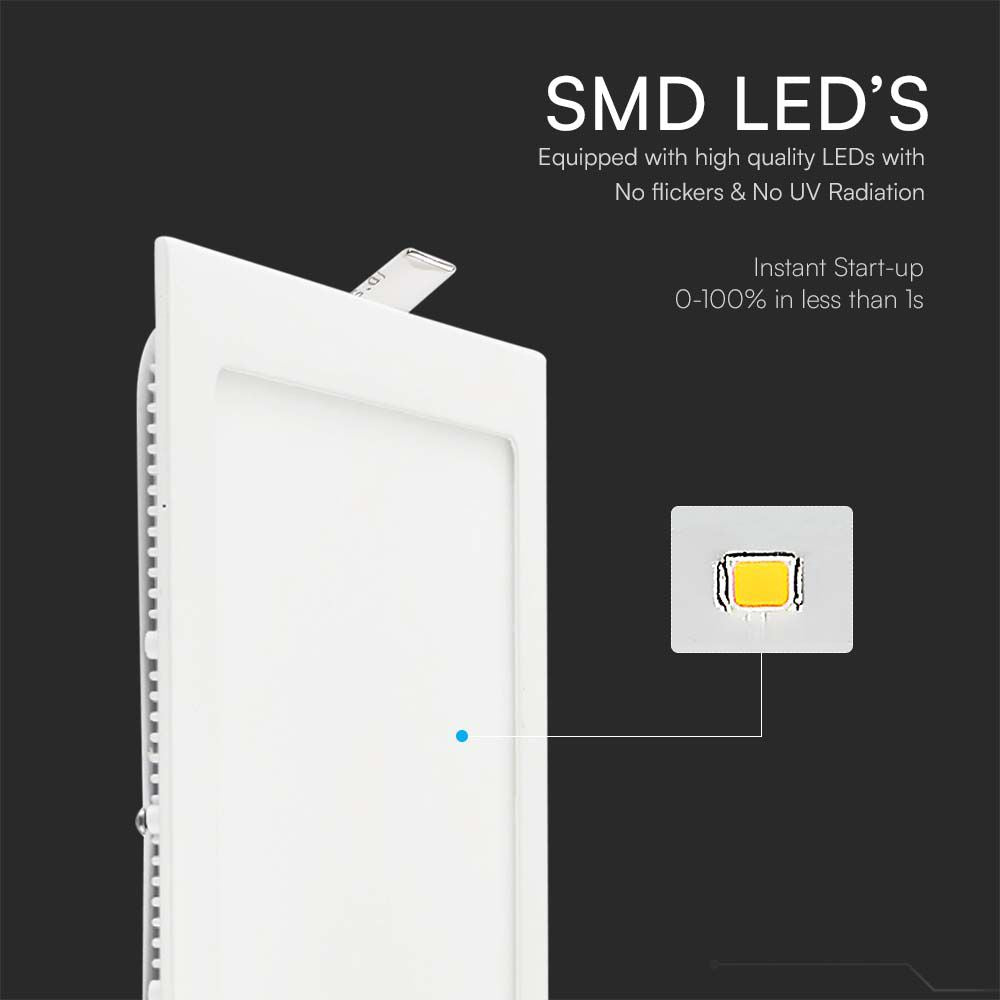 6W Panel LED / Barwa:4000K / Kwadratowa