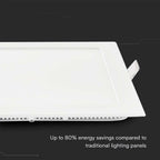 6W Panel LED / Barwa:4000K / Kwadratowa