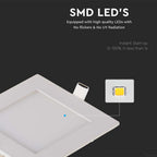 6W Panel LED / Barwa:6400K / Kwadratowa