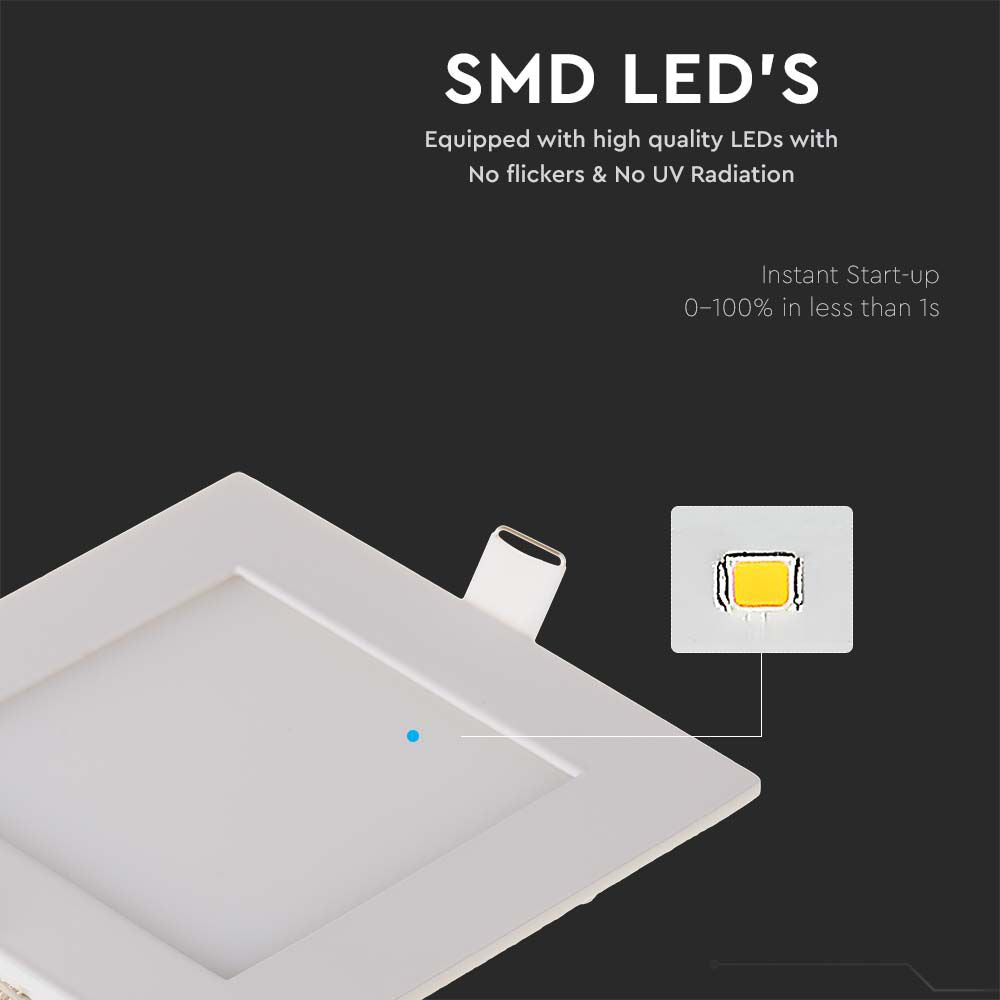 6W Panel LED / Barwa:6400K / Kwadratowa