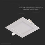 6W Panel LED / Barwa:6400K / Kwadratowa