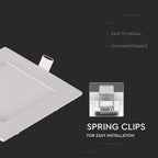 6W Panel LED / Barwa:6400K / Kwadratowa
