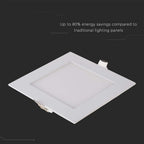 12W Panel LED / Barwa:6400K / Kwadratowa