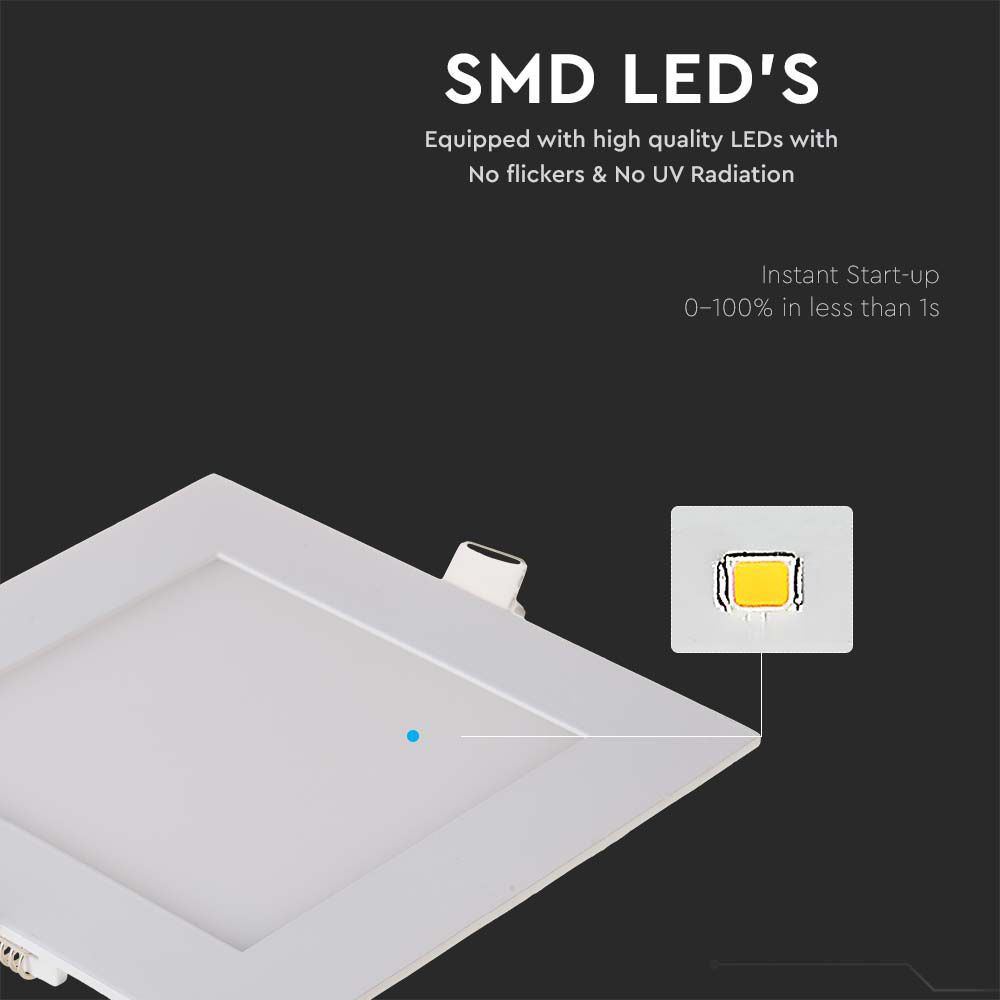 12W Panel LED / Barwa:4000K / Kwadratowa