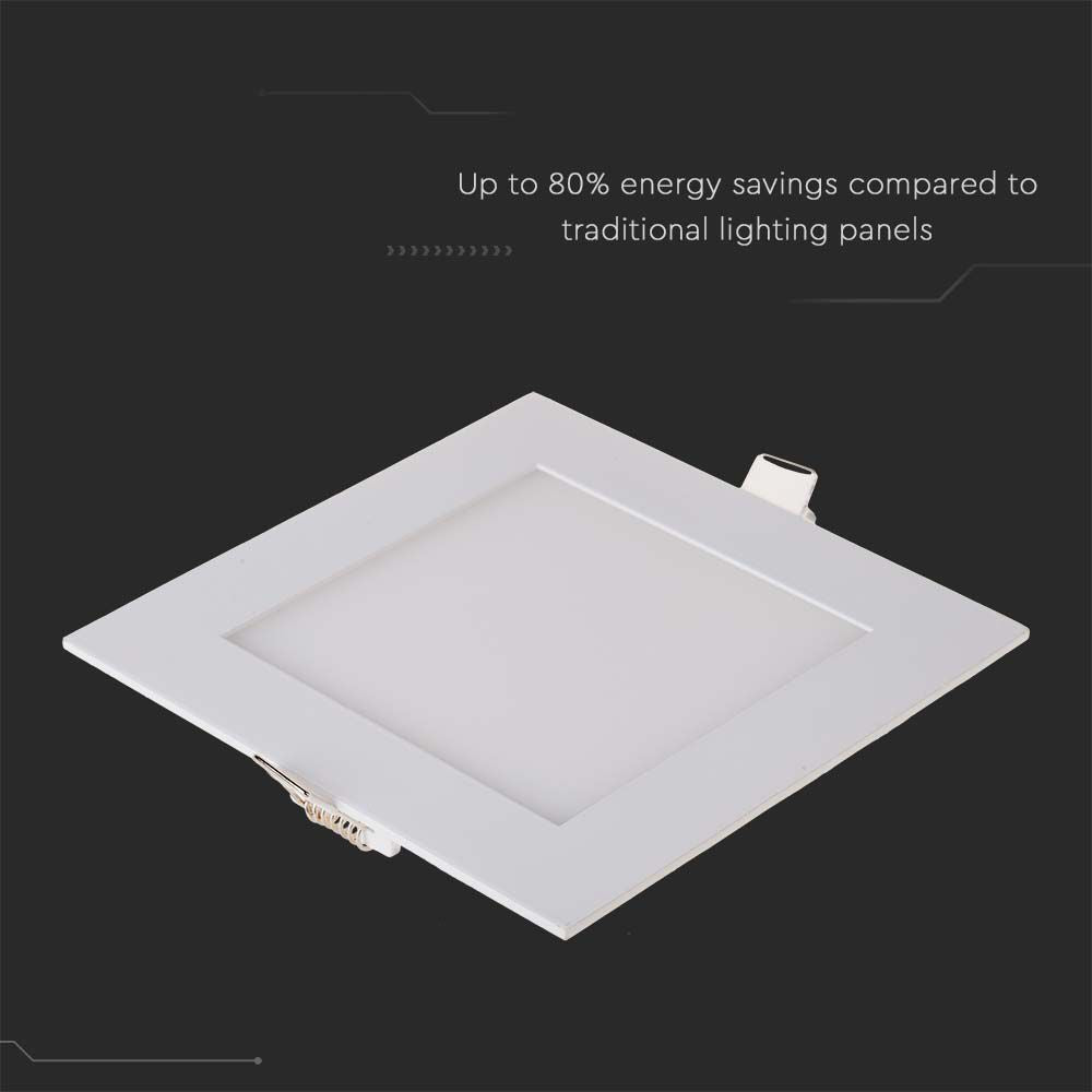 12W Panel LED / Barwa:4000K / Kwadratowa
