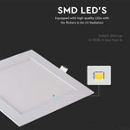 18W Panel LED / Barwa:2700K / Kwadratowa