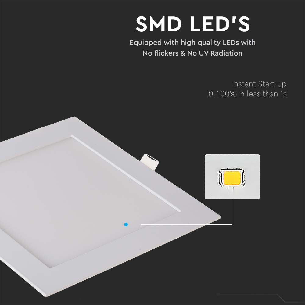 18W Panel LED / Barwa:2700K / Kwadratowa