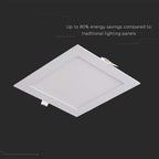 18W Panel LED / Barwa:2700K / Kwadratowa