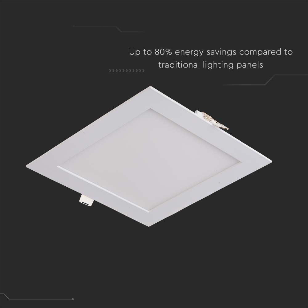 18W Panel LED / Barwa:2700K / Kwadratowa