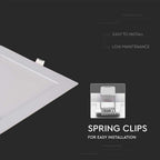 18W Panel LED / Barwa:2700K / Kwadratowa