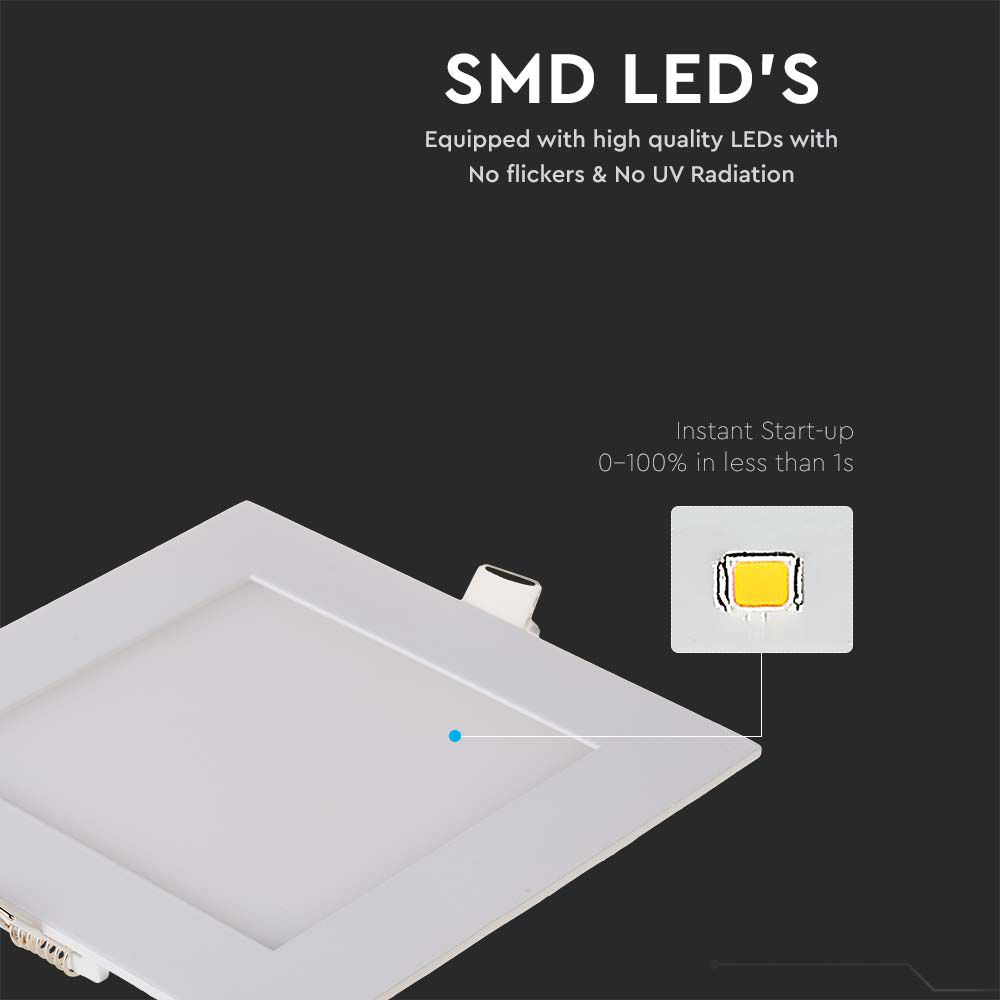 18W Panel LED / Barwa:6400K / Kwadratowa