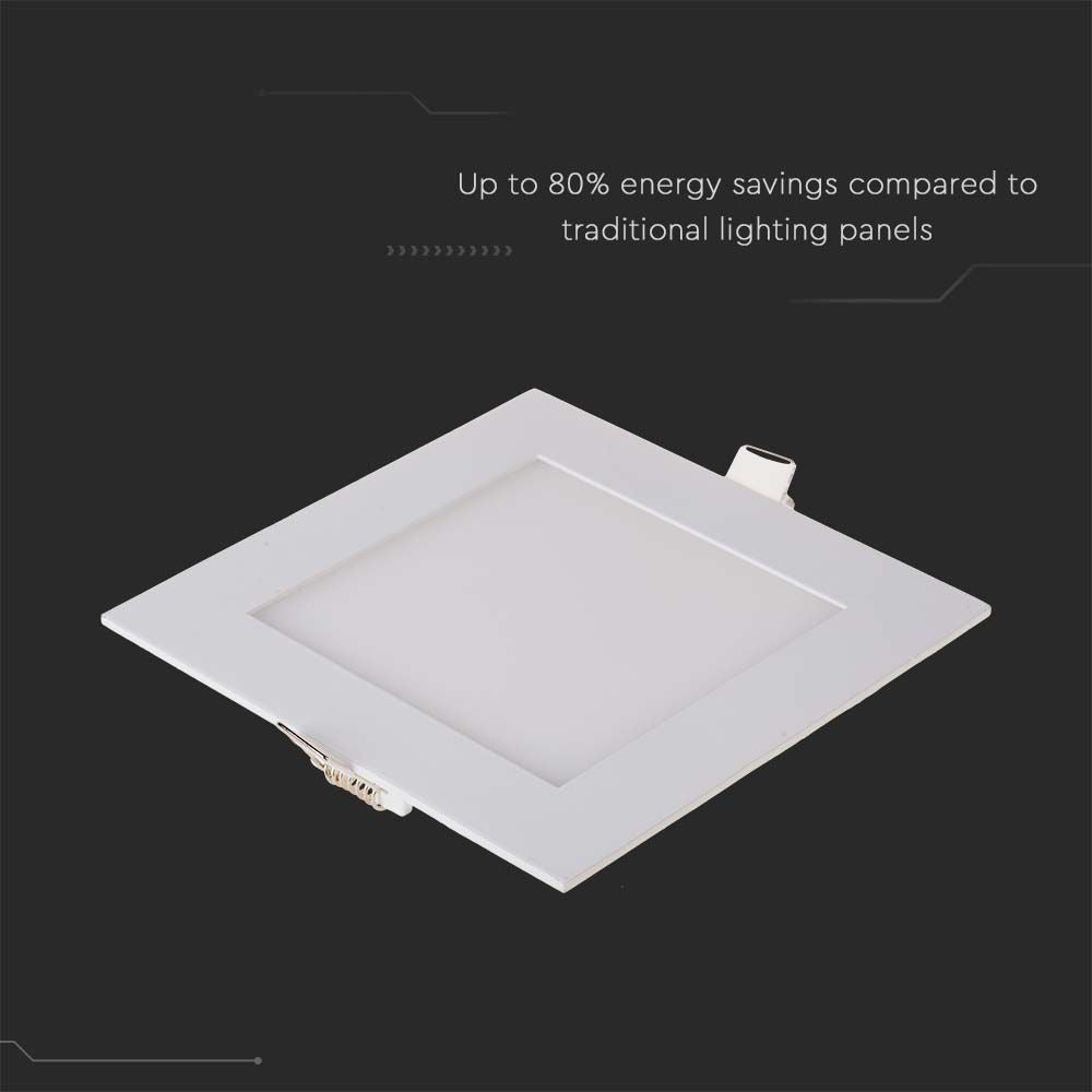 18W Panel LED / Barwa:6400K / Kwadratowa
