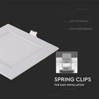 18W Panel LED / Barwa:4000K / Kwadratowa