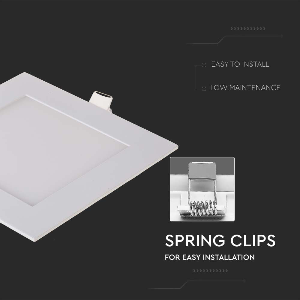 18W Panel LED / Barwa:6400K / Kwadratowa