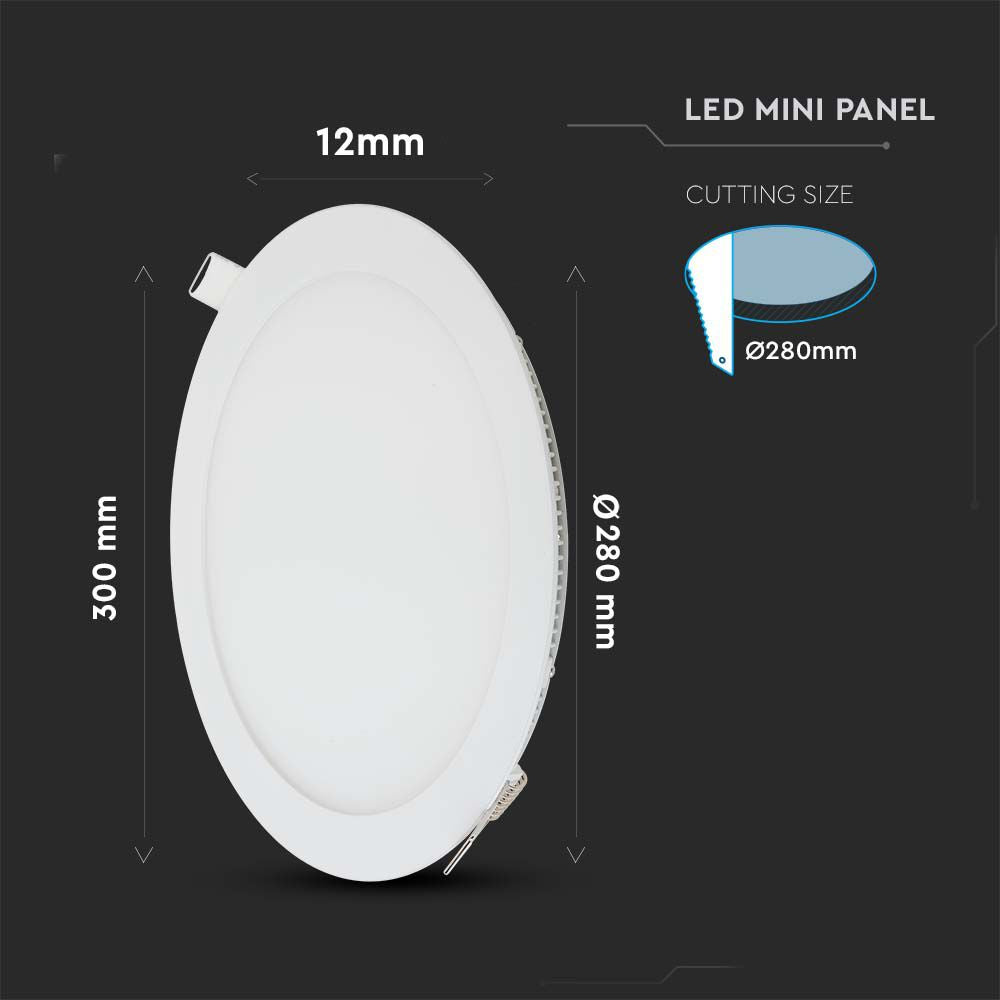24W Panel LED / Barwa:2700K / Okrągła