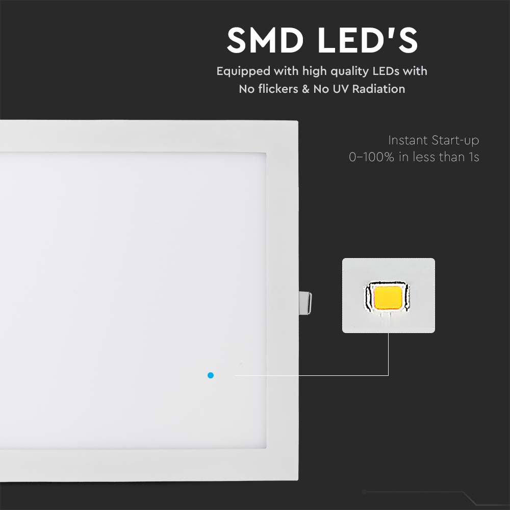 24W Panel LED / Barwa:6400K / Kwadratowa