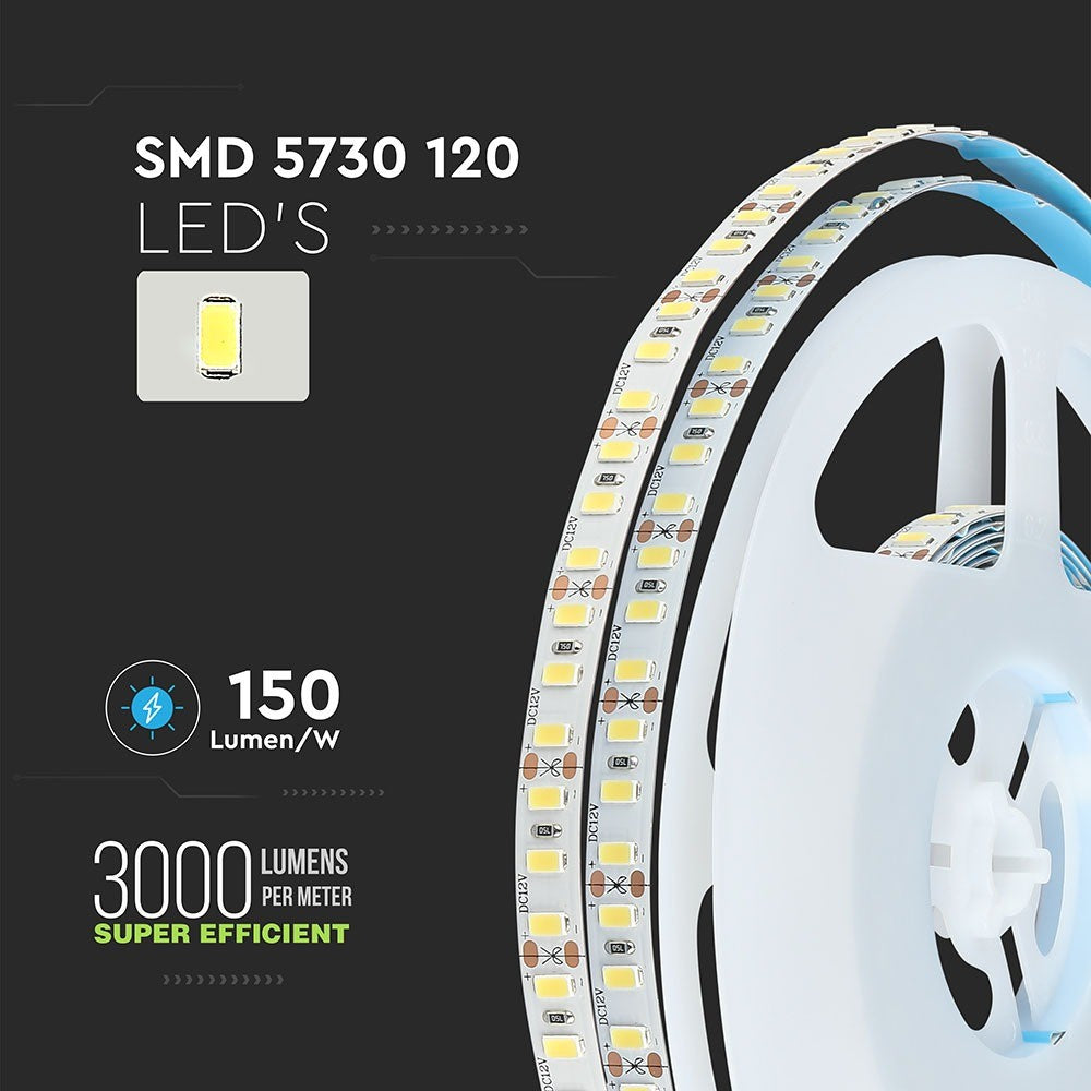 Taśma LED / Barwa:3000K / HIGH LUMEN / IP20 / Rolka:5m