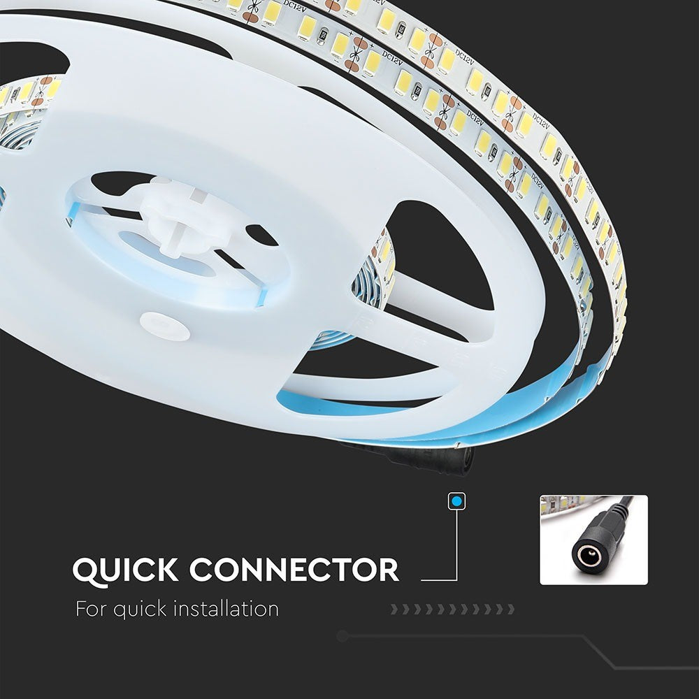 Taśma LED / Barwa:3000K / HIGH LUMEN / IP20 / Rolka:5m