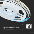 Taśma LED / Barwa:3000K / HIGH LUMEN / IP20 / Rolka:5m