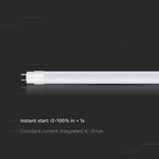 18W Świetlówki LED PLASTIK T8 120cm / Barwa:6500K / Trzonek:G13