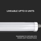 36W Oprawa hermetyczna 120cm Seria-G / CREE / Barwa: 4000K / Skuteczność 135lm/W / 6 Lat gwarancji