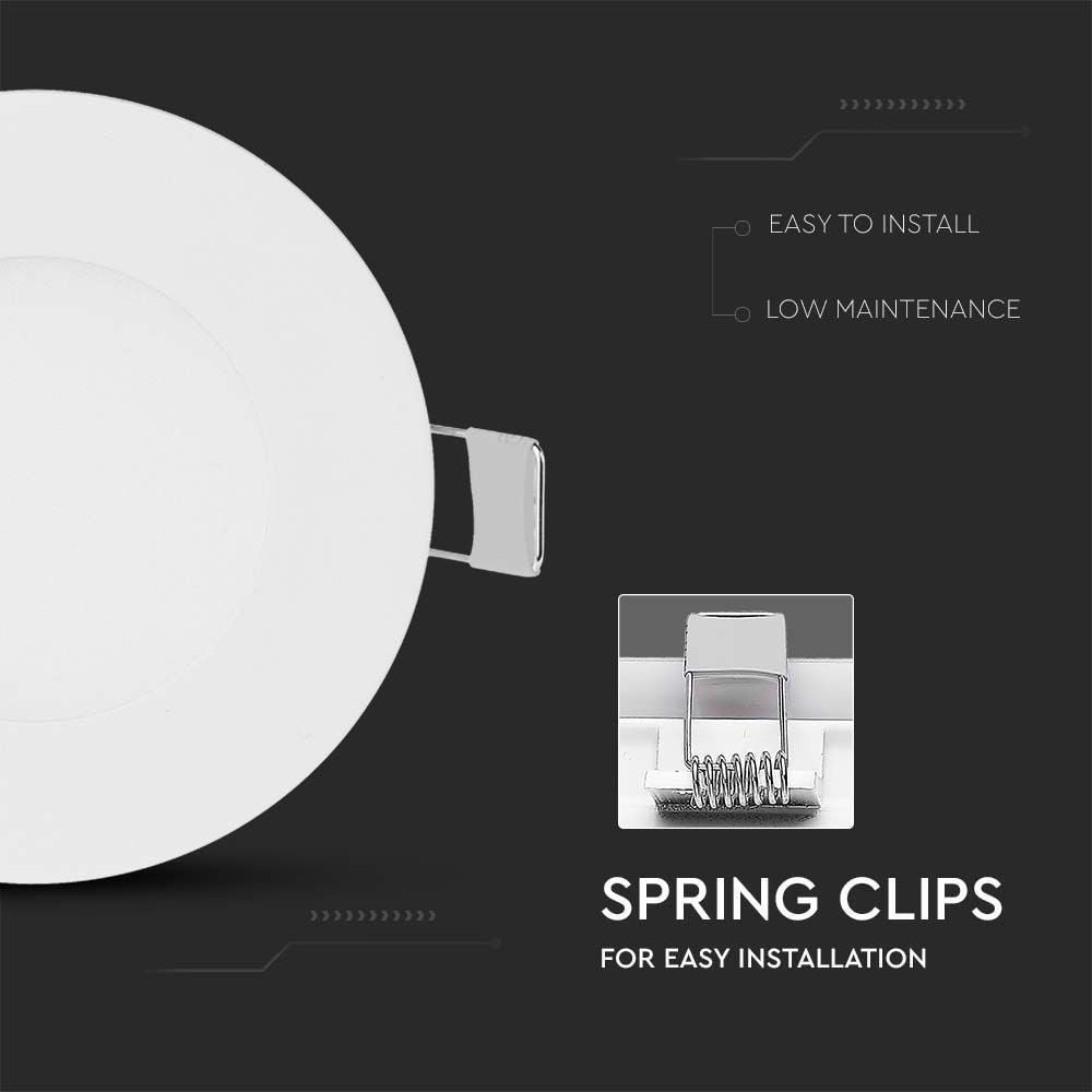 3W Panel LED / Barwa:2700K / Okrągła