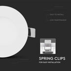 3W Panel LED / Barwa:2700K / Okrągła