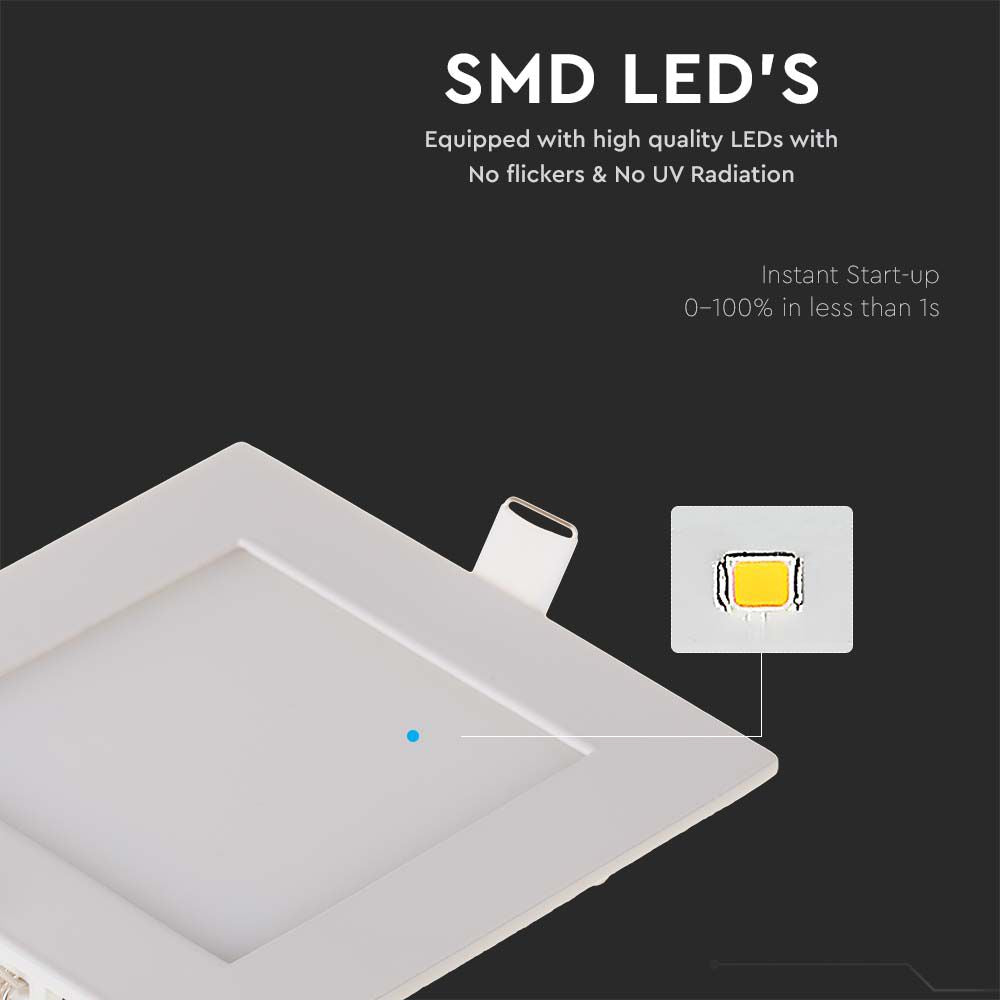 3W Panel LED / Barwa:2700K / Kwadratowa