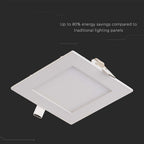 3W Panel LED / Barwa:4000K / Kwadratowa