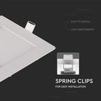 3W Panel LED / Barwa:2700K / Kwadratowa